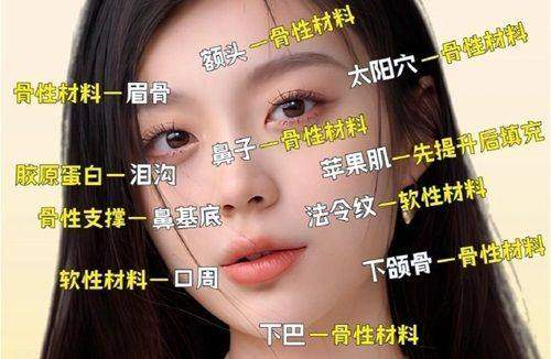 赴韩医美攻略：热门机构、价格参考与出行指南，浪漫江南一站式直约避坑无忧 