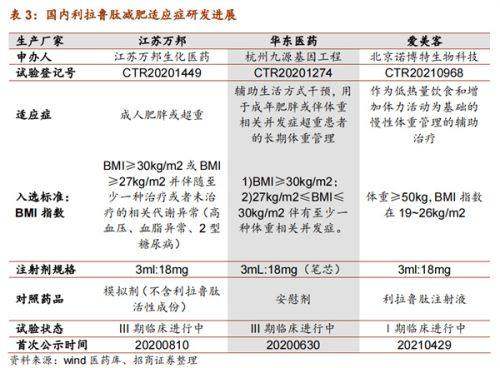 赴韩江南区皮肤科就诊通用注意事项