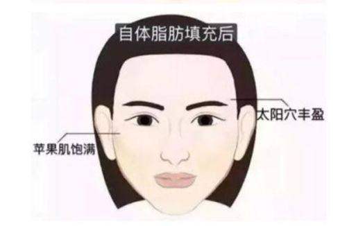 江南三星皮肤科:核心商圈的优质之选