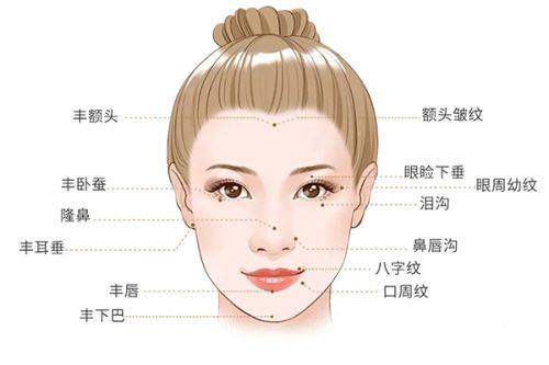 索芙波和超声炮的区别在哪?其他补充对比