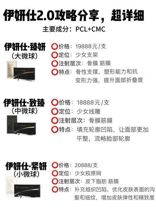 韩国蚕室地铁口附近皮肤科推荐,Shinebom多项目抗衰美肤:满足多样需求