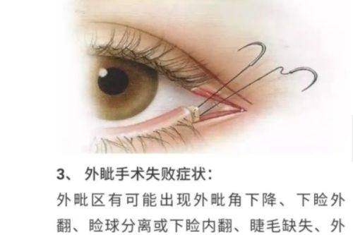 德希尔在韓國醫美機構排名中的設備優勢
