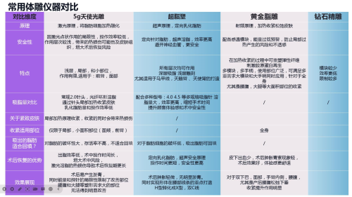 韩国医美退税政策取消后的价格对比与替代方案