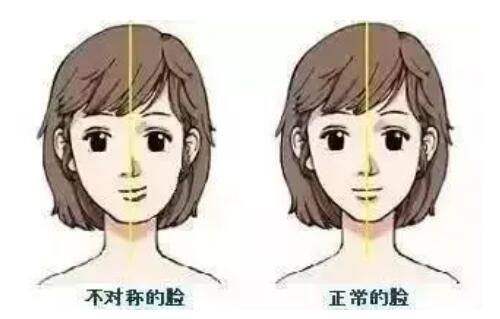 韩国周日营业皮肤科攻略｜DayView/丽芬聚等热门机构推荐｜上浪漫江南小程序预约