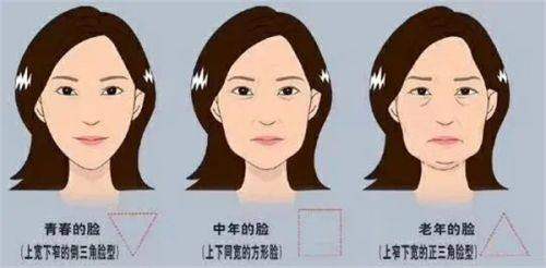 韓國皮膚科學研究院謝坤教授權威解析|鎖定浪漫江南小程序即時預約諮詢