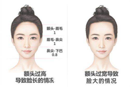 2026韩国皮肤科医院排名中Dayone与安琪美的性价比之选
